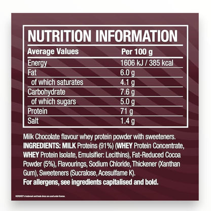 C4 Whey Protein Hershey's Milk Chocolate 455g | 25g Protein | 13 Servings | Muscle Growth & Recovery