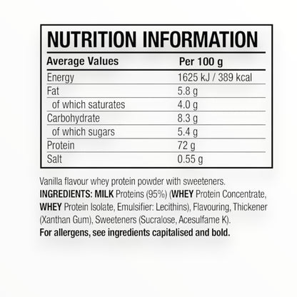 C4 Whey Protein Hershey's Milk Chocolate | 46 Servings | 25g Protein | Muscle Growth & Recovery